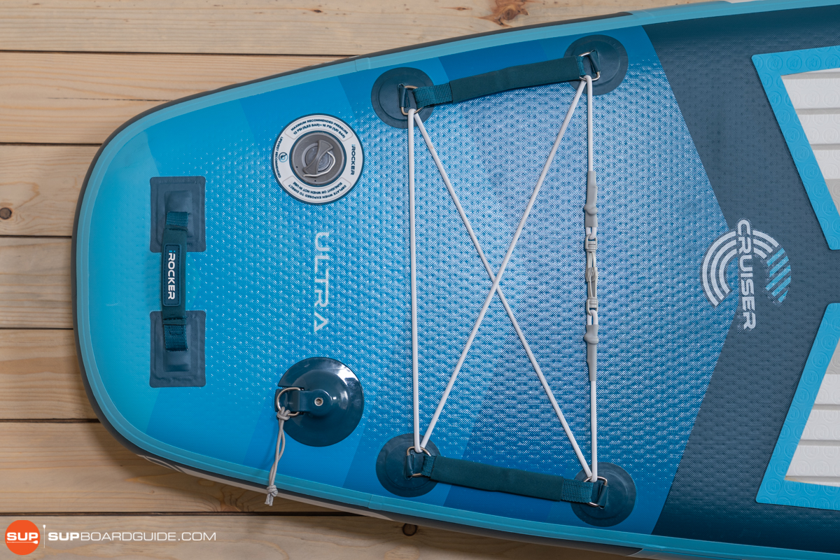 iROCKER Cruiser 10'6 Ultra 2.0 iSUP Review 2025